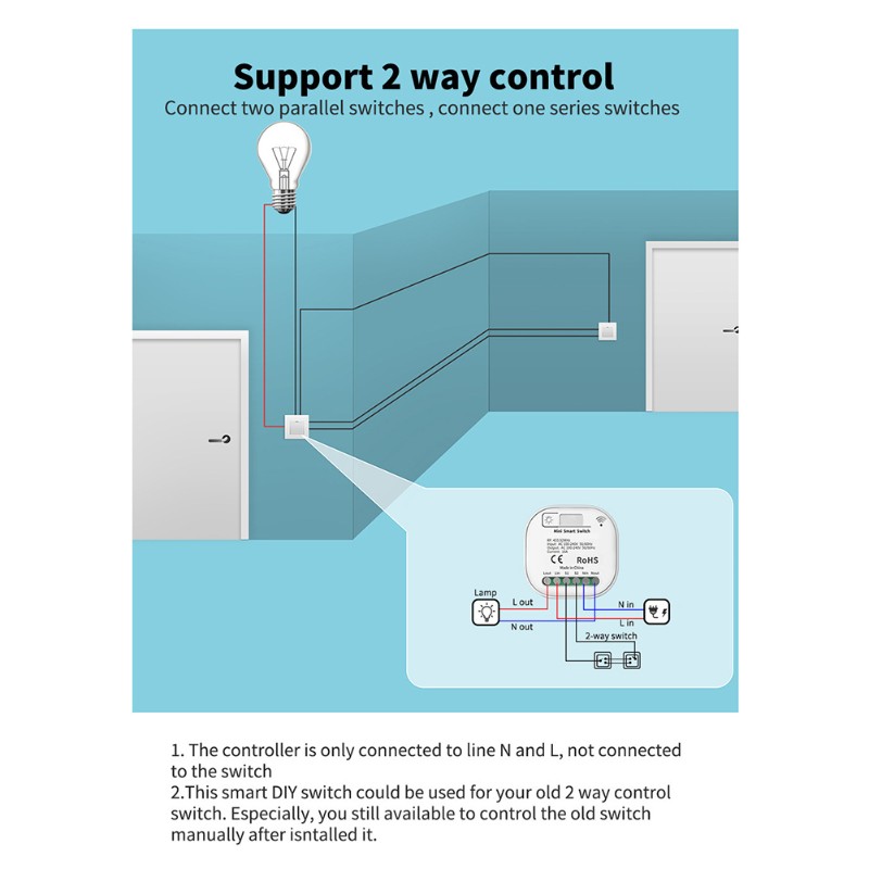 ABGR-สวิตช์ไฟรีโมทคอนโทรลไร้สา - Smart Garden Light Controller บทวิจารณ์และราคา