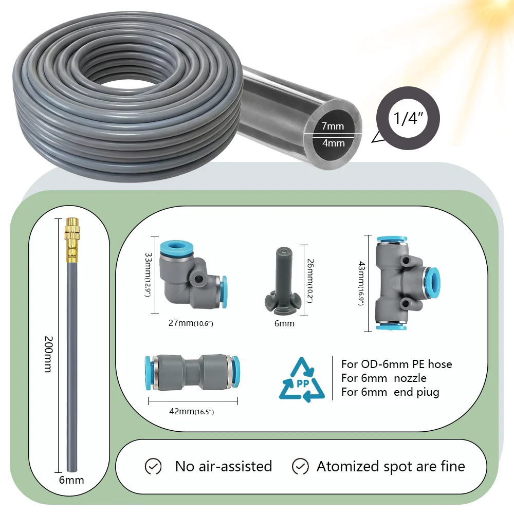 ตัวตั้งเวลาให้น้ำในสวนแบบจอ LC - Smart Garden Refill บทวิจารณ์และราคา