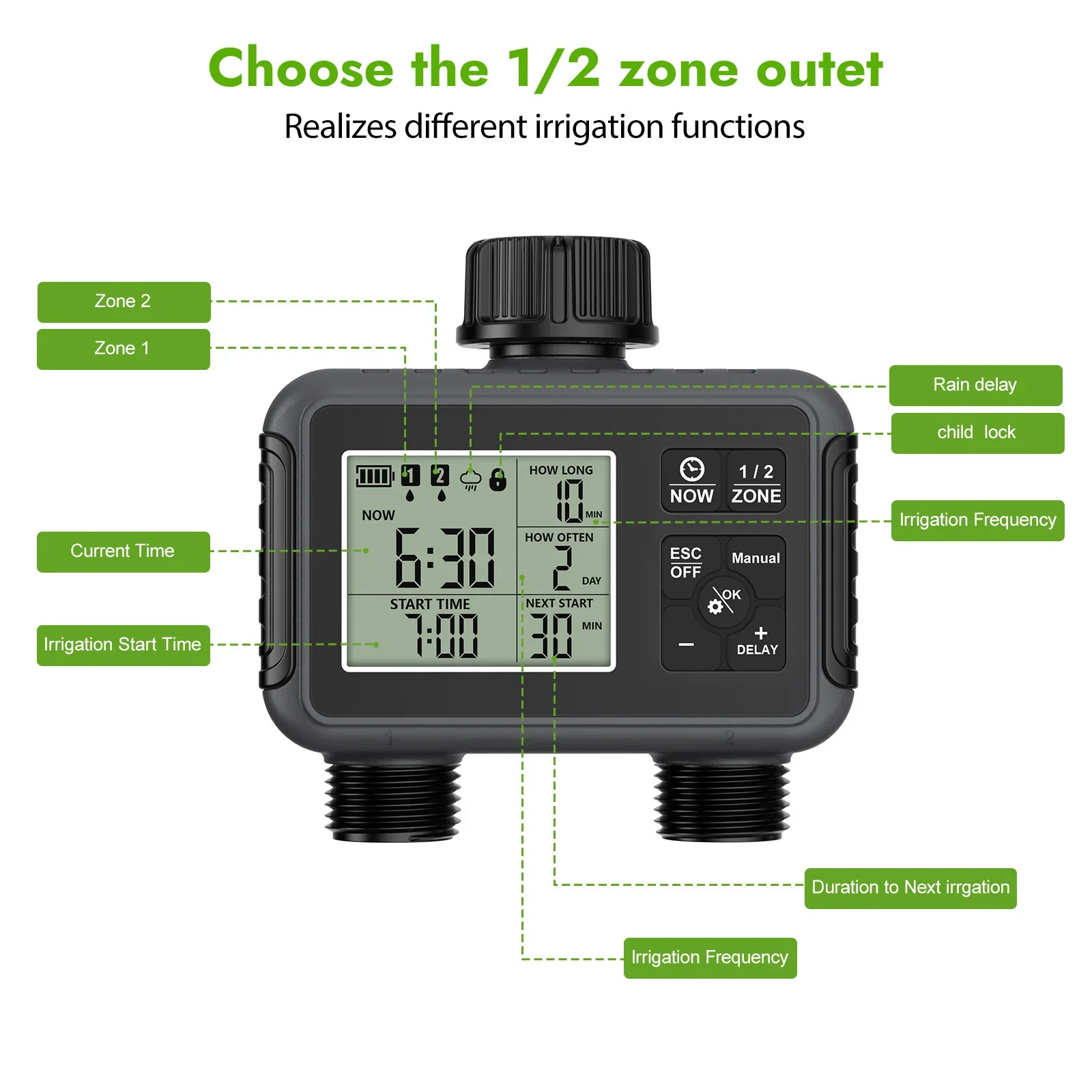 ชุดพ่นละอองน้ำอัจฉริยะแบบแยกโซ - Smart Garden System บทวิจารณ์และราคา