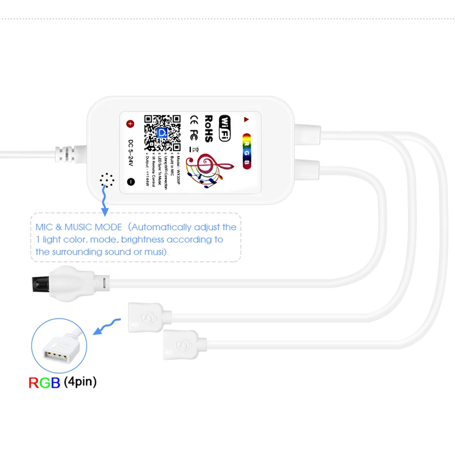 Tuya WiFiสมาร์ทLED Controller  - Smart Garden Light Controller บทวิจารณ์และราคา