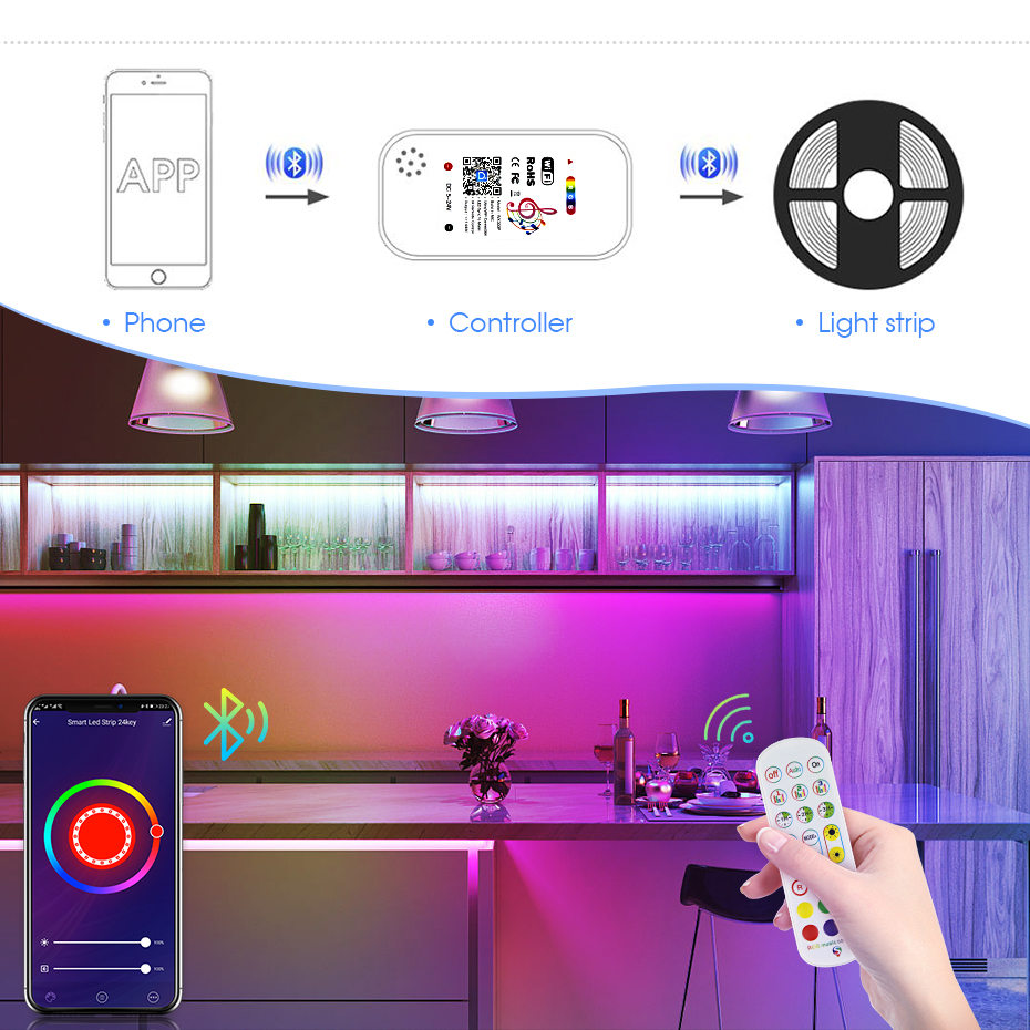 Tuya WiFiสมาร์ทLED Controller  - Smart Garden Light Controller บทวิจารณ์และราคา