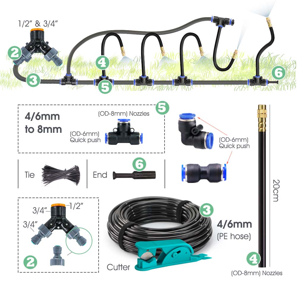 สวน 30-10 ม. บลูทูธสมาร์ทตัวจั - Smart Garden Refill บทวิจารณ์และราคา