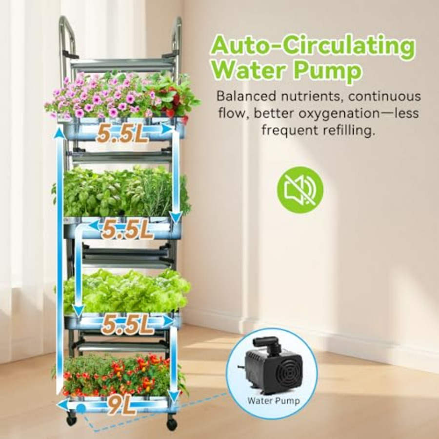 ระบบปลูกพืชไฮโดรโปนิกส์ในร่ม:  - Smart Garden System บทวิจารณ์และราคา